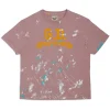 PSYCHOLOGY ED TEE